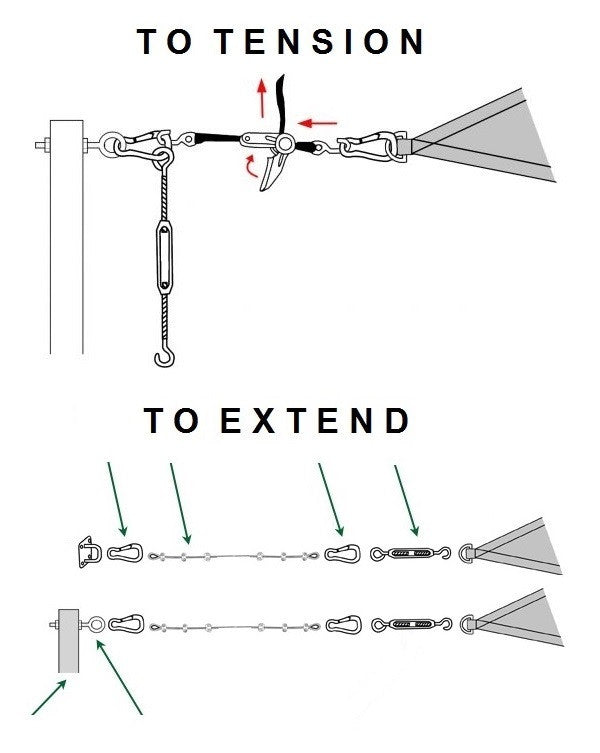 Installation guidelines